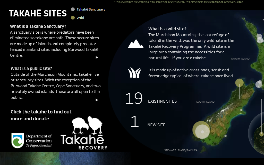 Organisations Using Tableau NZ - ministry of conservation