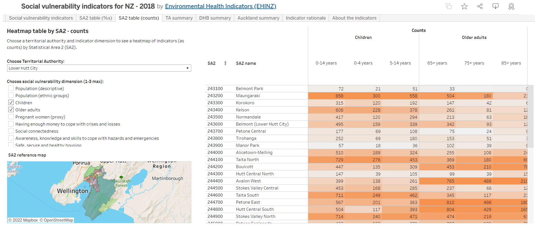 Environmental Health Indicators (EHINZ)